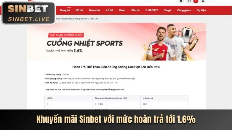 Xu hướng cá cược thể thao và esports tại e2bet Bet năm 2026